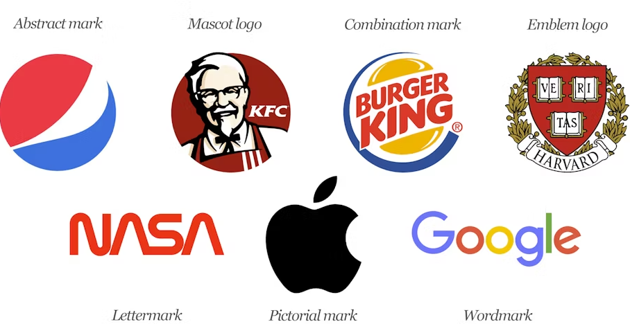 Various logo types from famous brands, showcasing styles that can be created using an AI business logo generator.